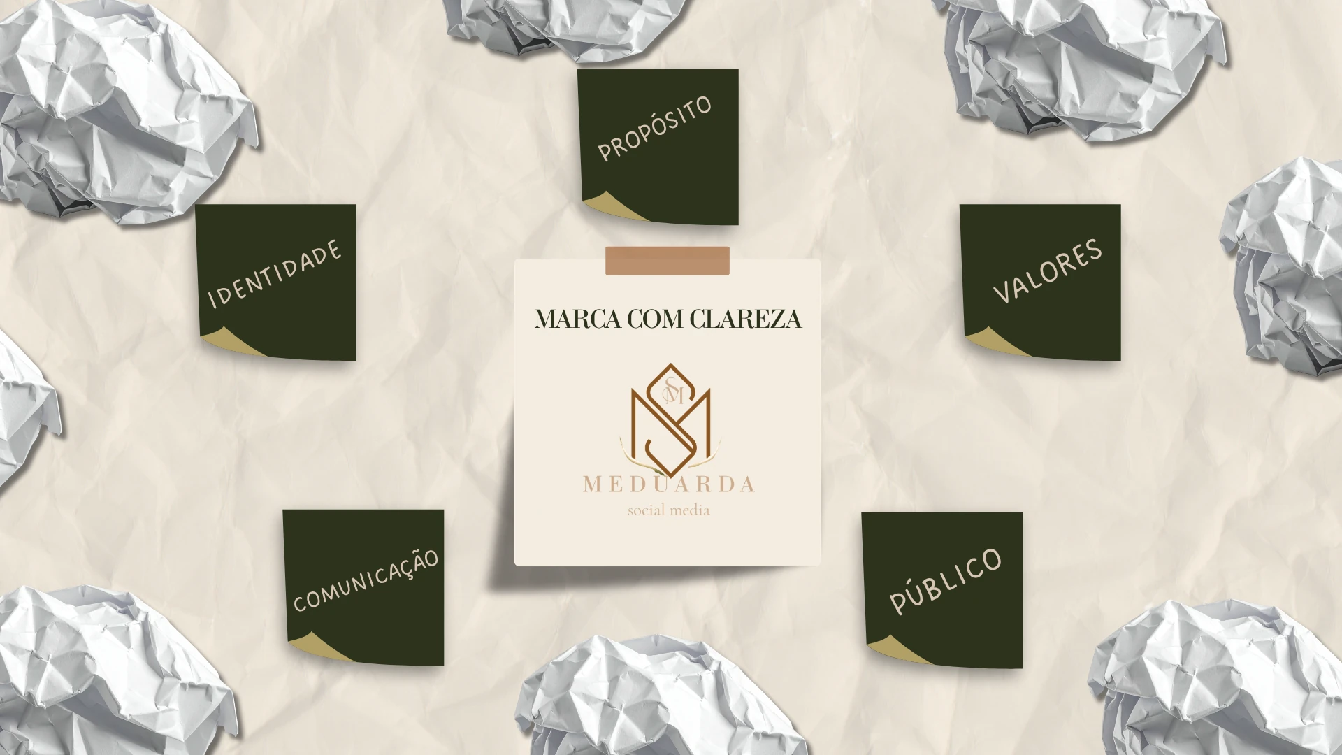 Construção de marca